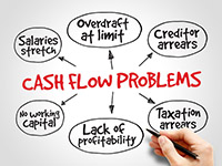 Cash Flow Management